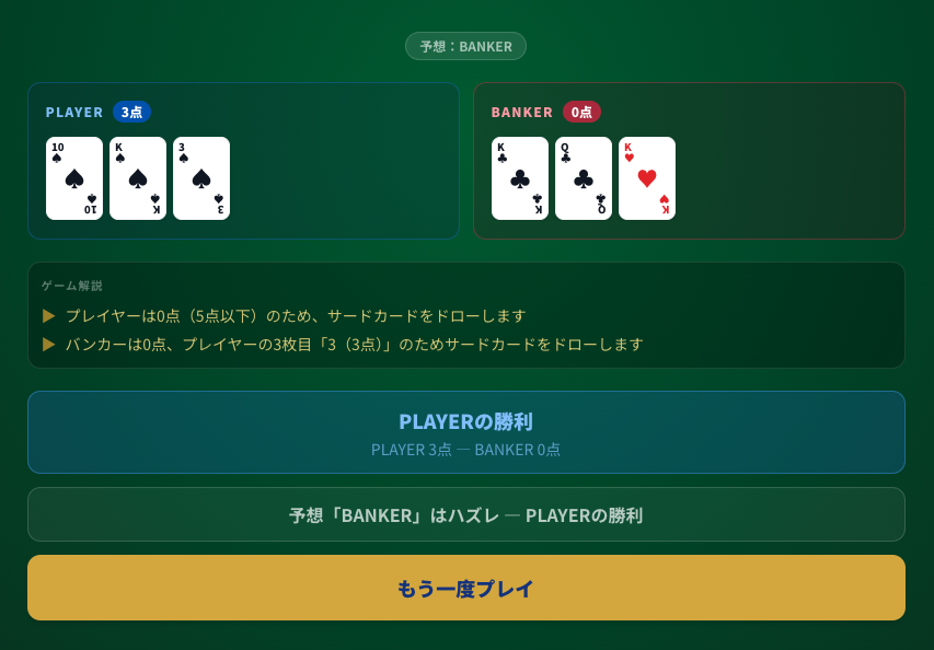バカラのプレイ画面