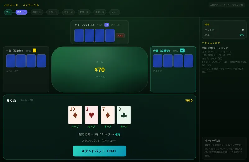 バドゥーギのプレイ画面