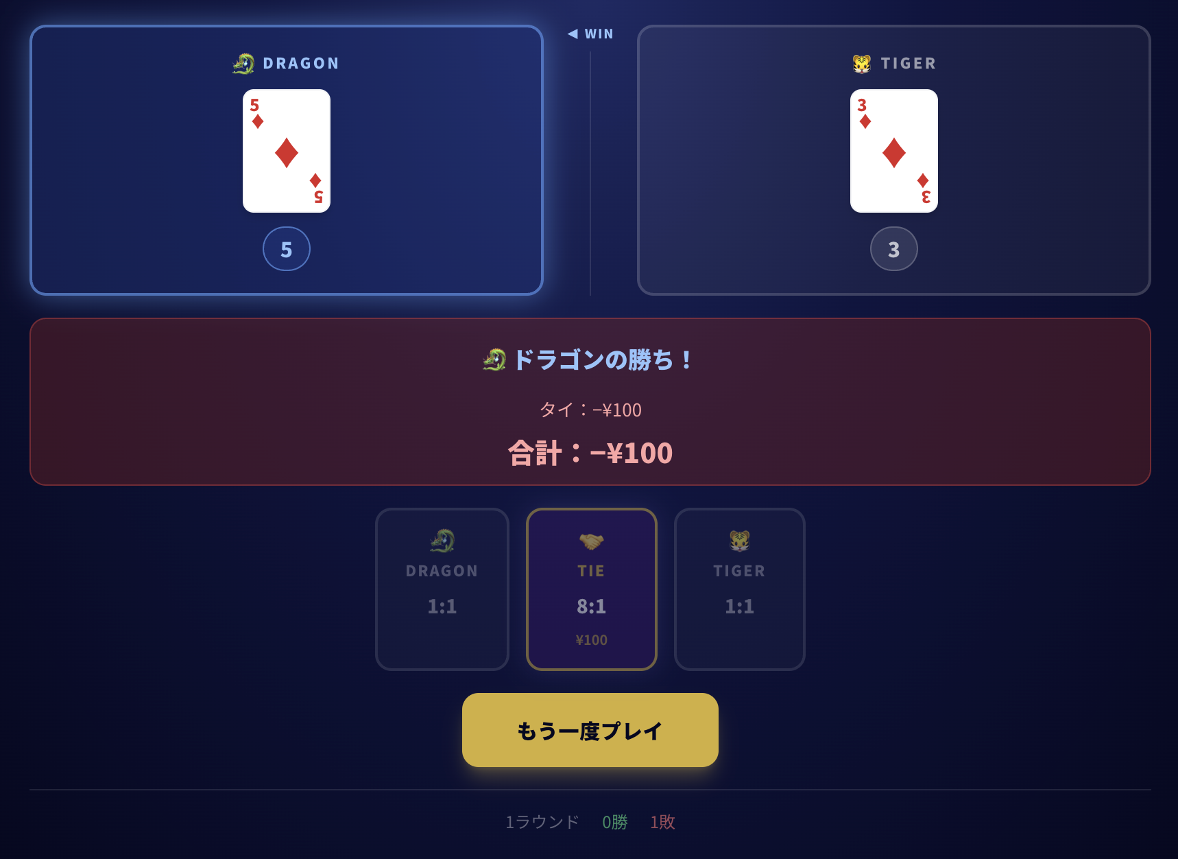 ドラゴン・タイガーのプレイ画面