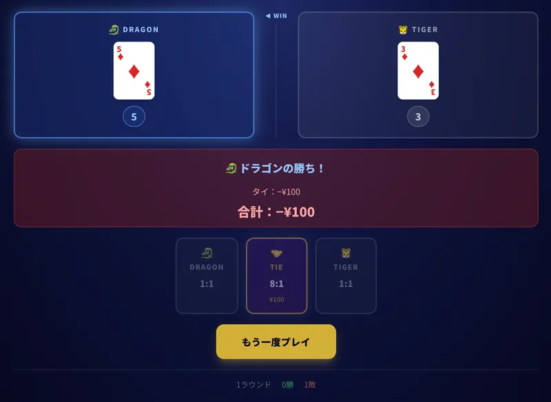 ドラゴン・タイガーのプレイ画面