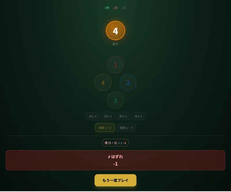 番摊（ファン・タン）のプレイ画面