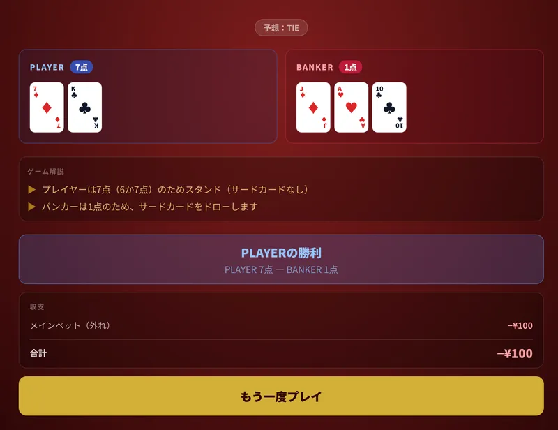 ミニ・バカラのプレイ画面