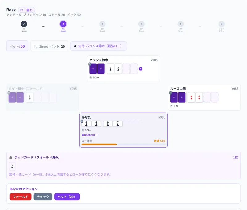 Razzのプレイ画面