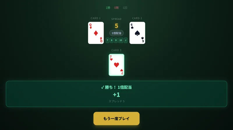 レッド・ドッグのプレイ画面