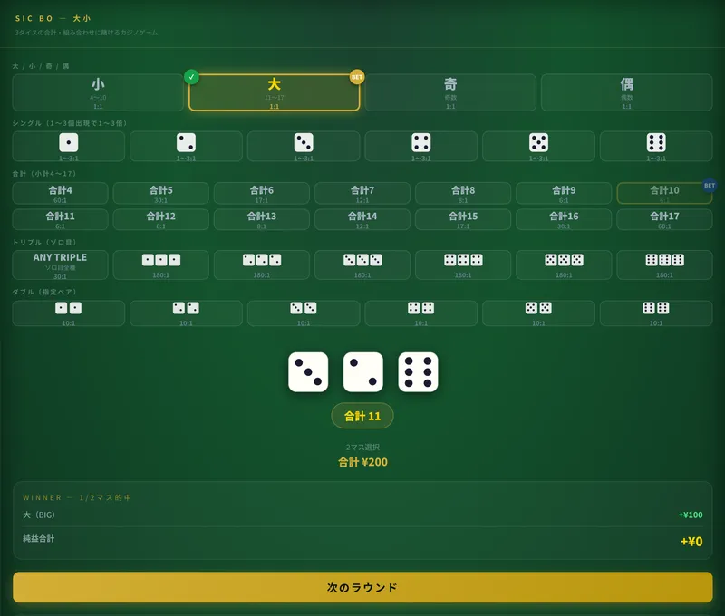 シックボー（大小）のプレイ画面