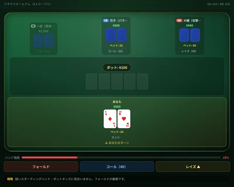 テキサスホールデムのプレイ画面