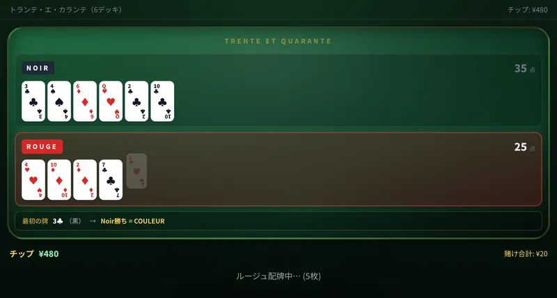 トランテ・エ・カランテのプレイ画面